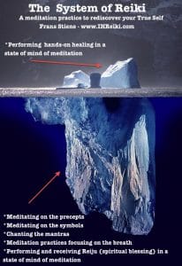 The inner heart of Reiki iceberg