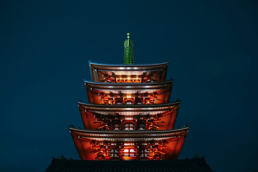 pagoda temple 2